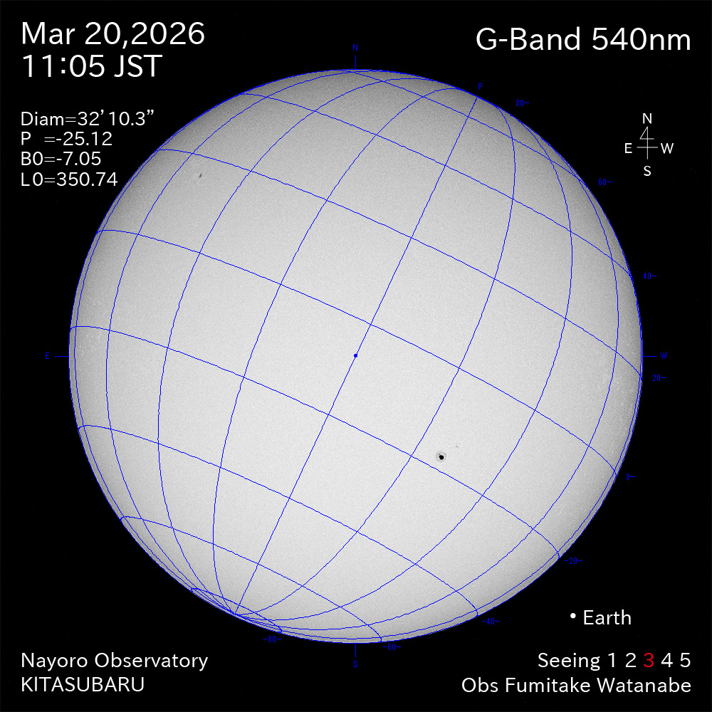 2026年3月20日 540nm波長の太陽