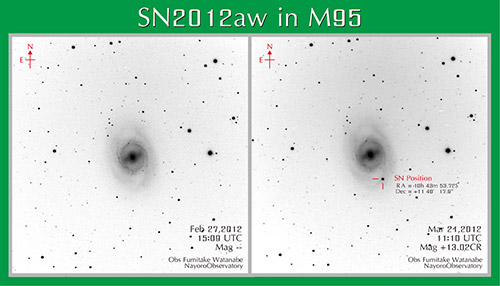 SN 2012awの出現前と出現後