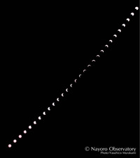 2012年5月21日 6時33分〜8時53分に撮影された部分日食