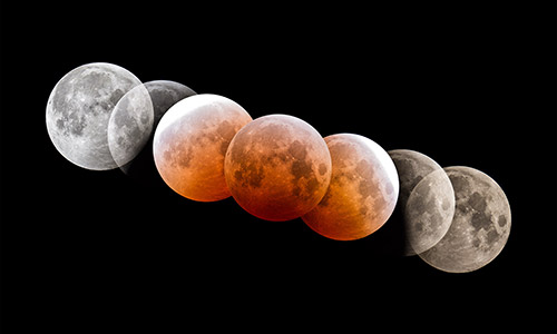 2014年10月8日 皆既月食全行程