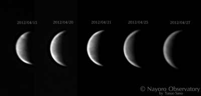 金星の2014年4月15日から4月27日の経過