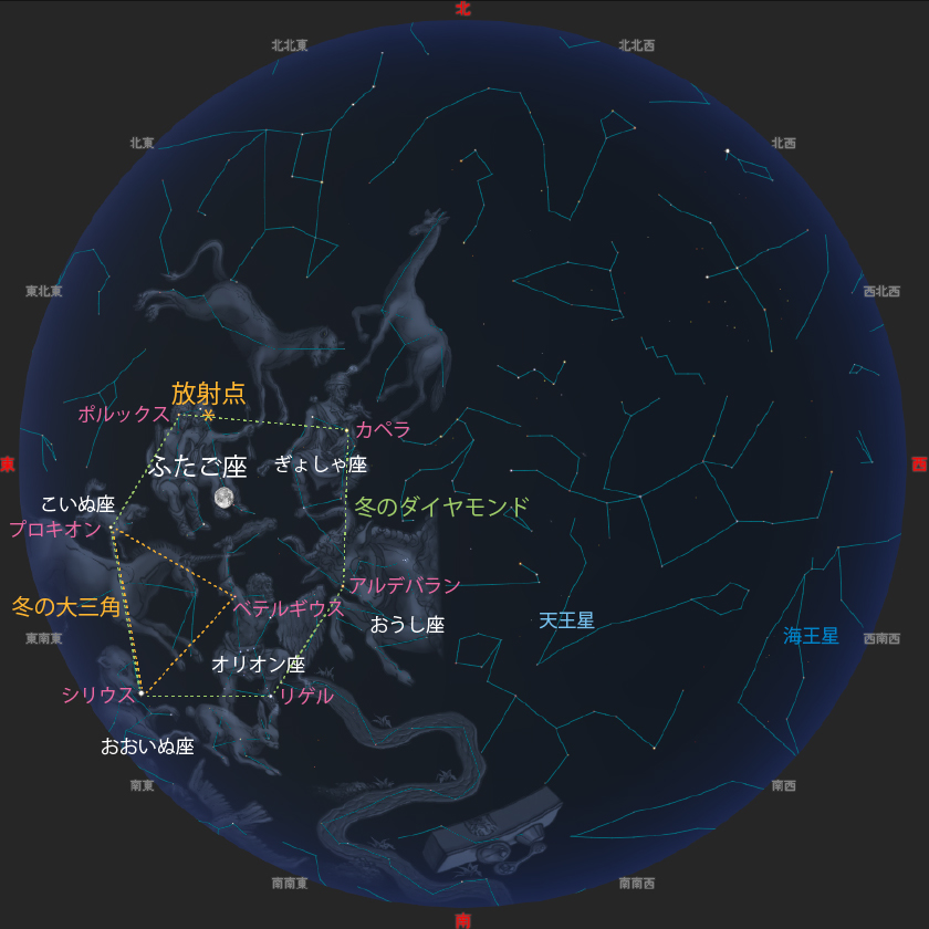 当日21時ごろの夜空の様子