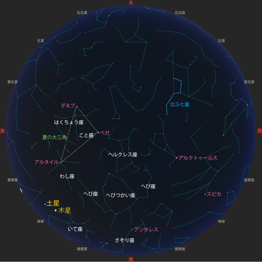 7月7日21時ごろの星空