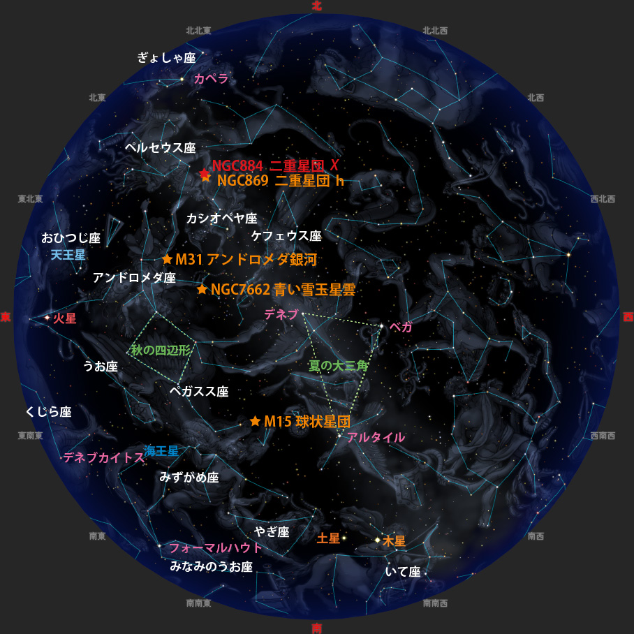 観望会期間中 20時頃の夜空