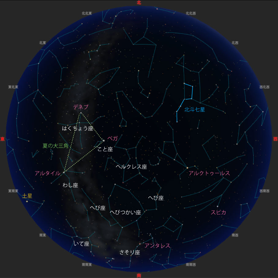 7月7日21時ごろの星空