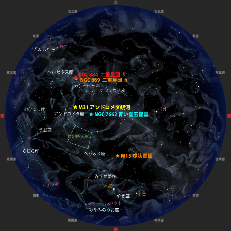 観望会期間中20時ごろの夜空