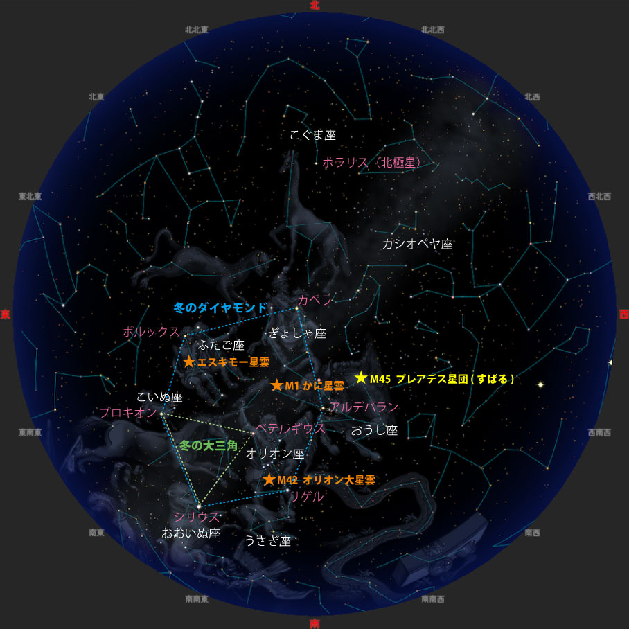 観望会期間中 19時ごろの名寄の星空