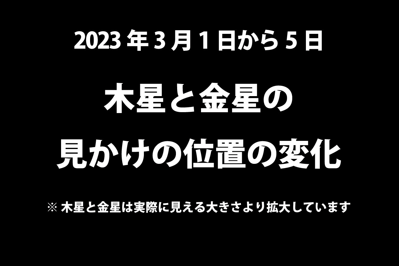 観望会期間中の木星と金星の位置関係