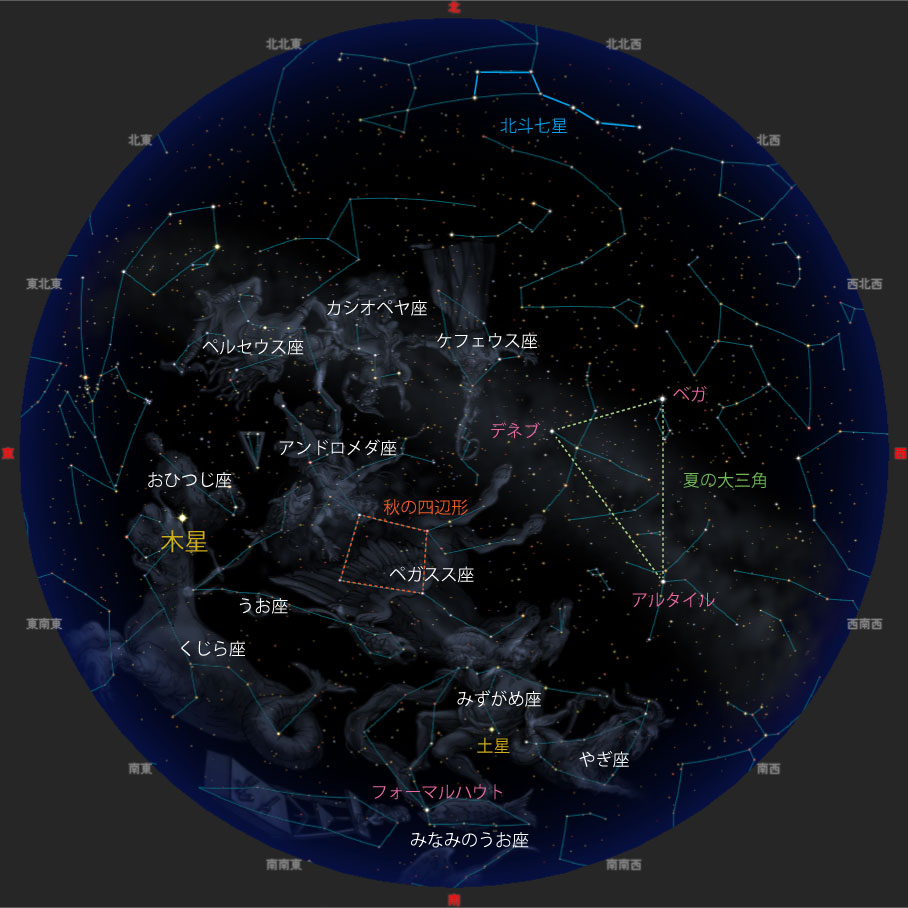 観望会期間中19時ごろの夜空