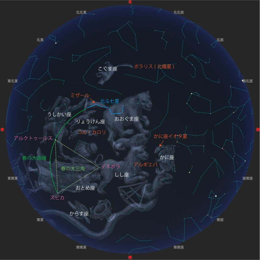 観望会期間中 20時ごろの名寄の星空