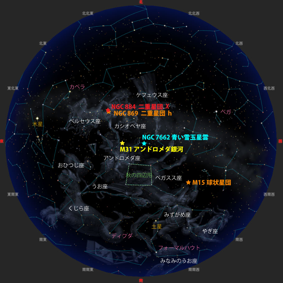 観望会期間中19時ごろの夜空