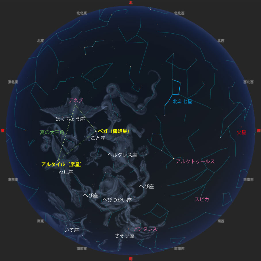 7月7日21時ごろの星空