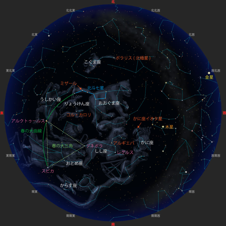 観望会期間中 20時ごろの名寄の星空