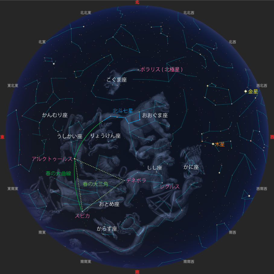 当日の夜空の様子