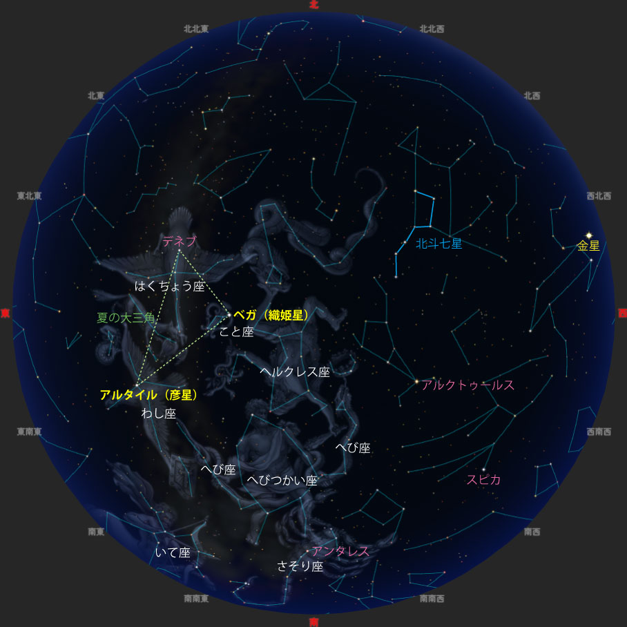 7月7日21時ごろの星空