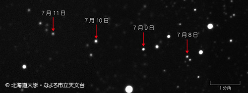 ピリカ望遠鏡で捉えた冥王星 4日間の動きの写真